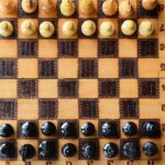 Complete Guide On Chess Board Orientation