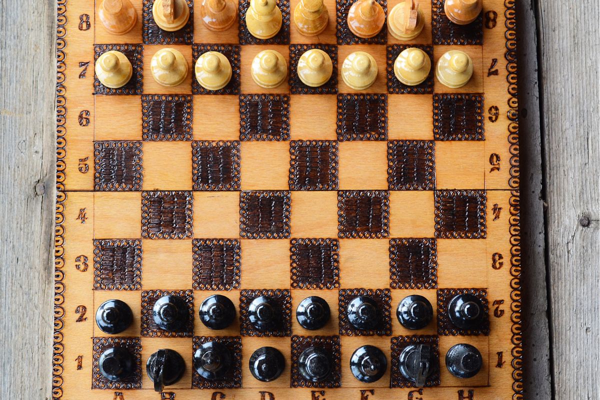 Complete Guide On Chess Board Orientation
