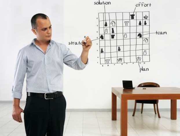 Chess learning styles and strategy