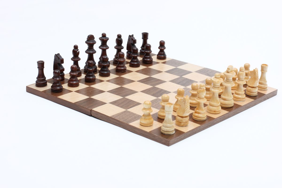 Chess.com Review 